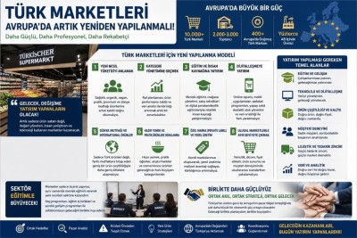 Türk Marketleri.jpg